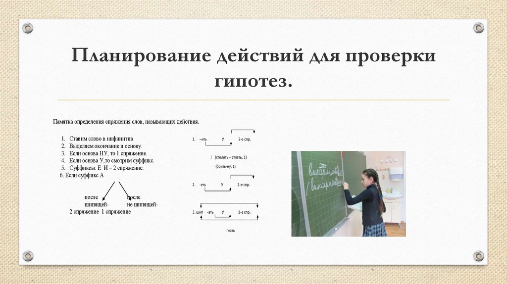 Планирование действий для проверки гипотез.
