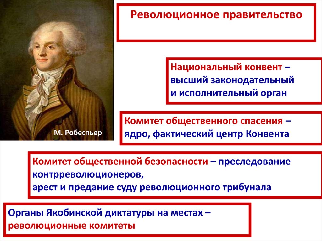 Начало французской революции презентация 8 класс фгос