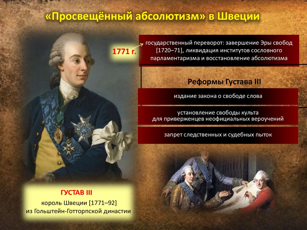 Просвещенный абсолютизм. Просвещенный абсолютизм в Швеции. Петр Леопольд просвещенный абсолютизм. Просвещённый абсолютизм в Европе 18 века. Монархи эпохи Просвещения.