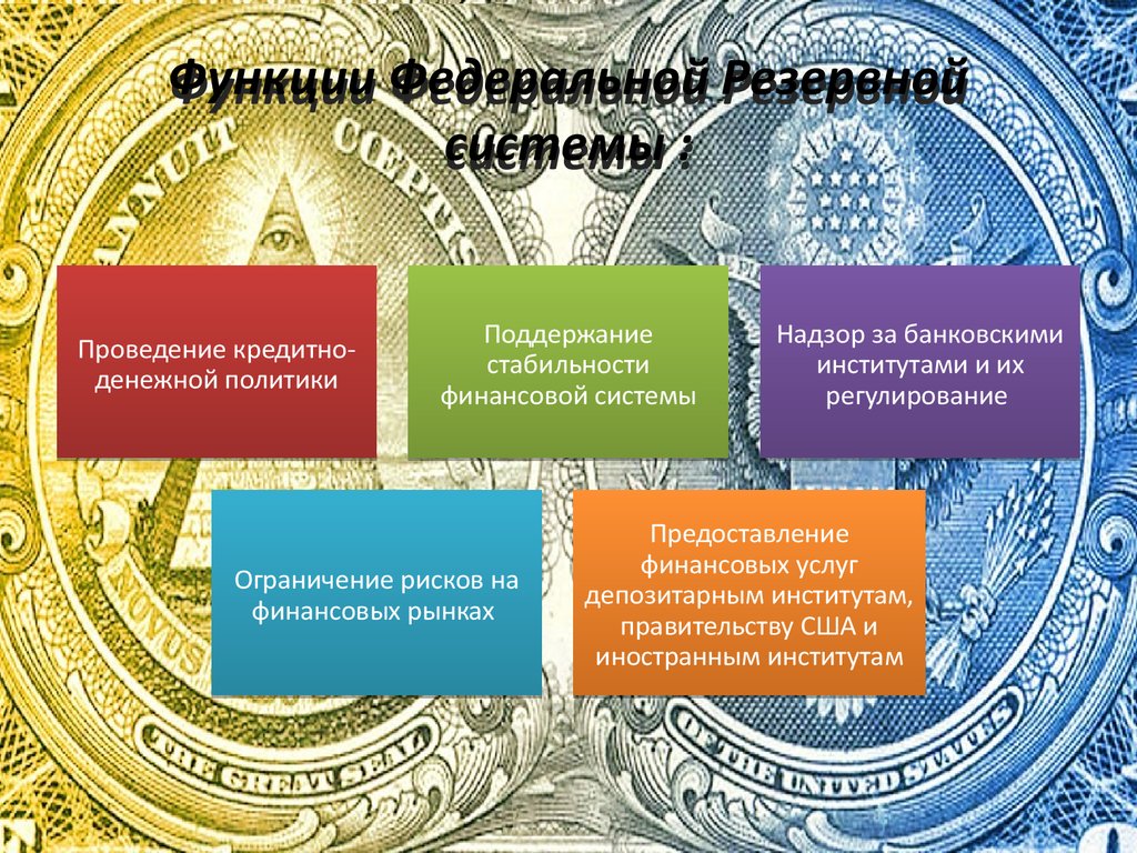 Структура фрс сша схема