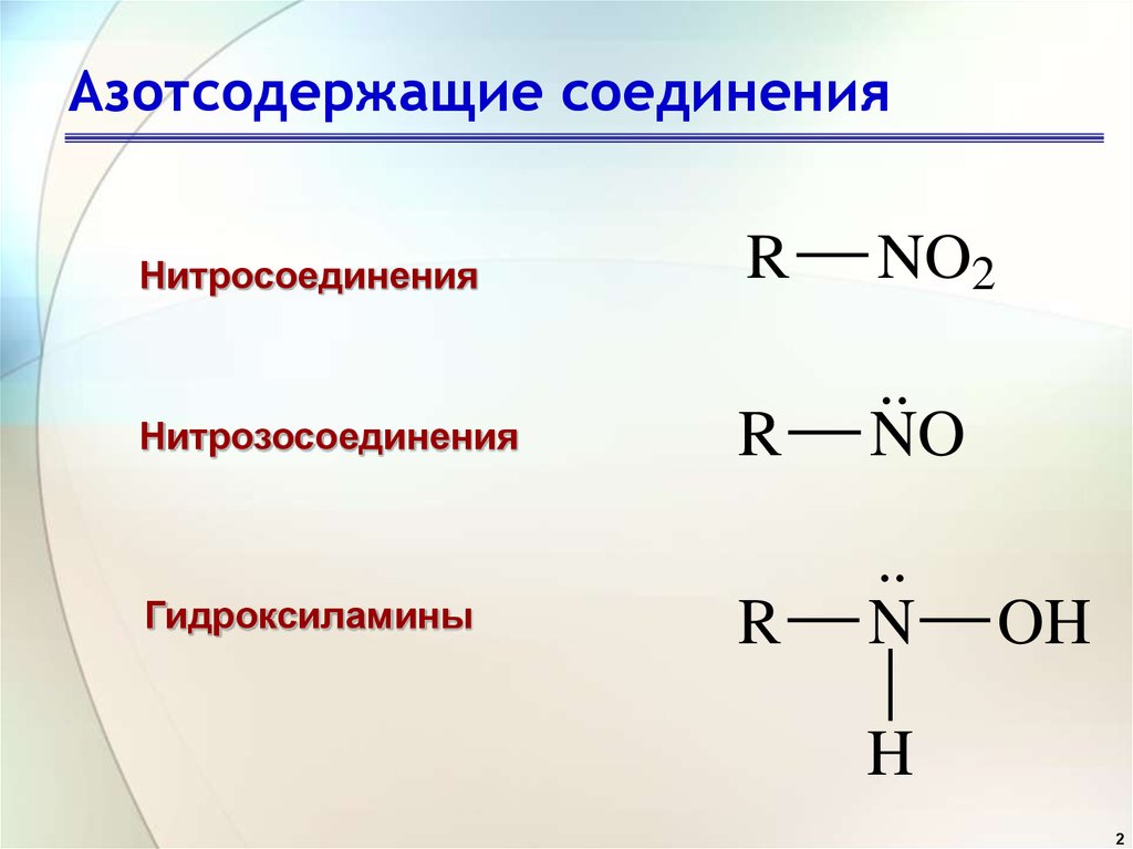 Азотсодержащие органические соединения презентация