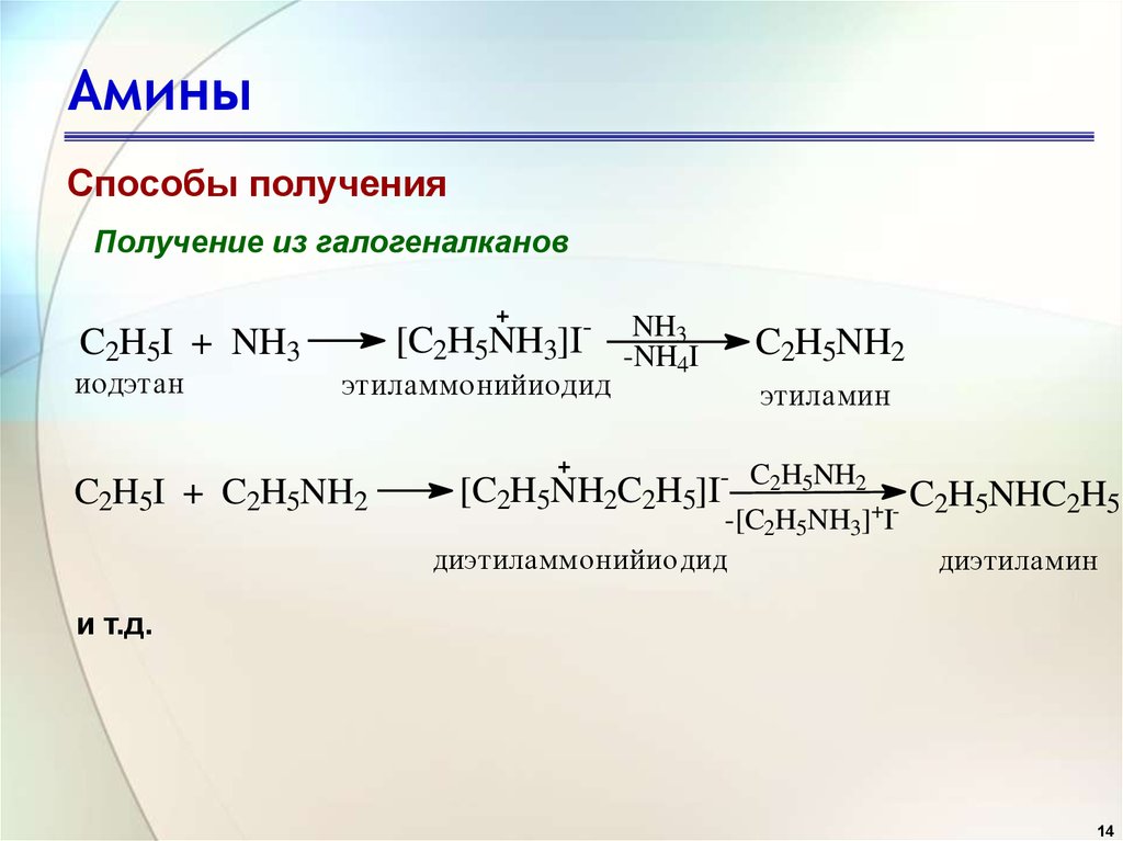 Составьте схему получения диэтиламина