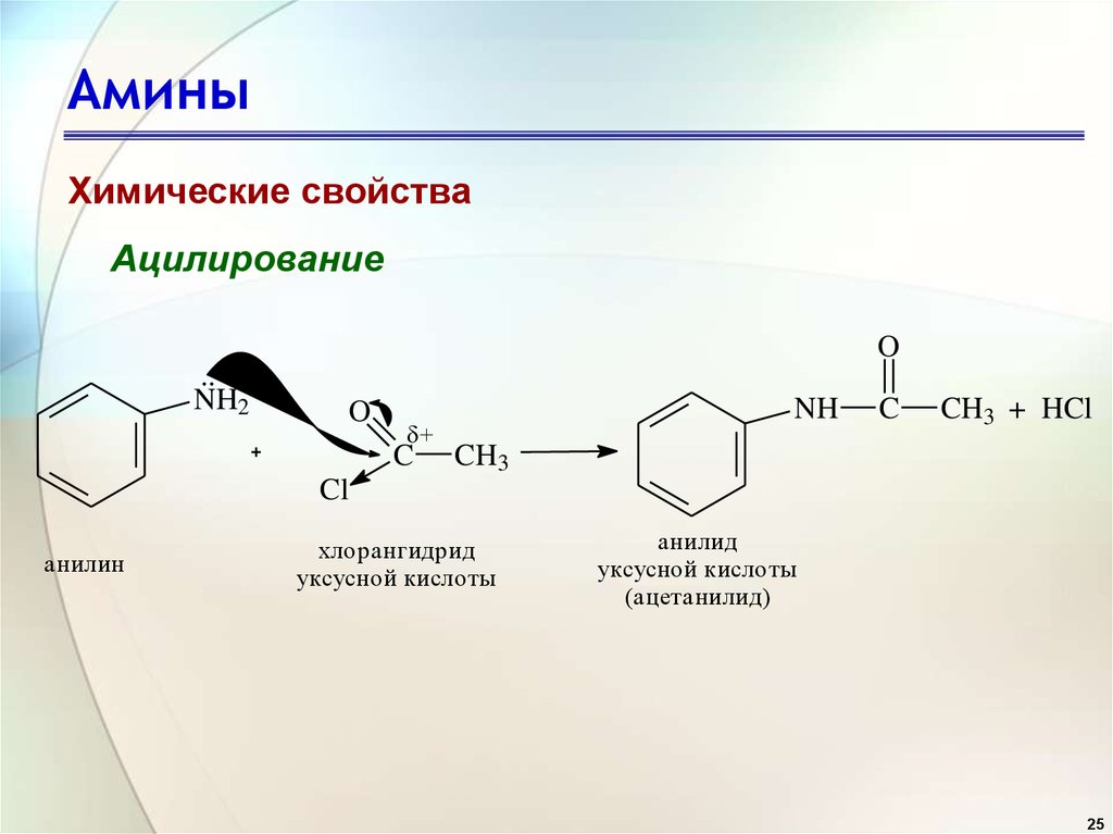 Метанол бензол анилин и этиламин