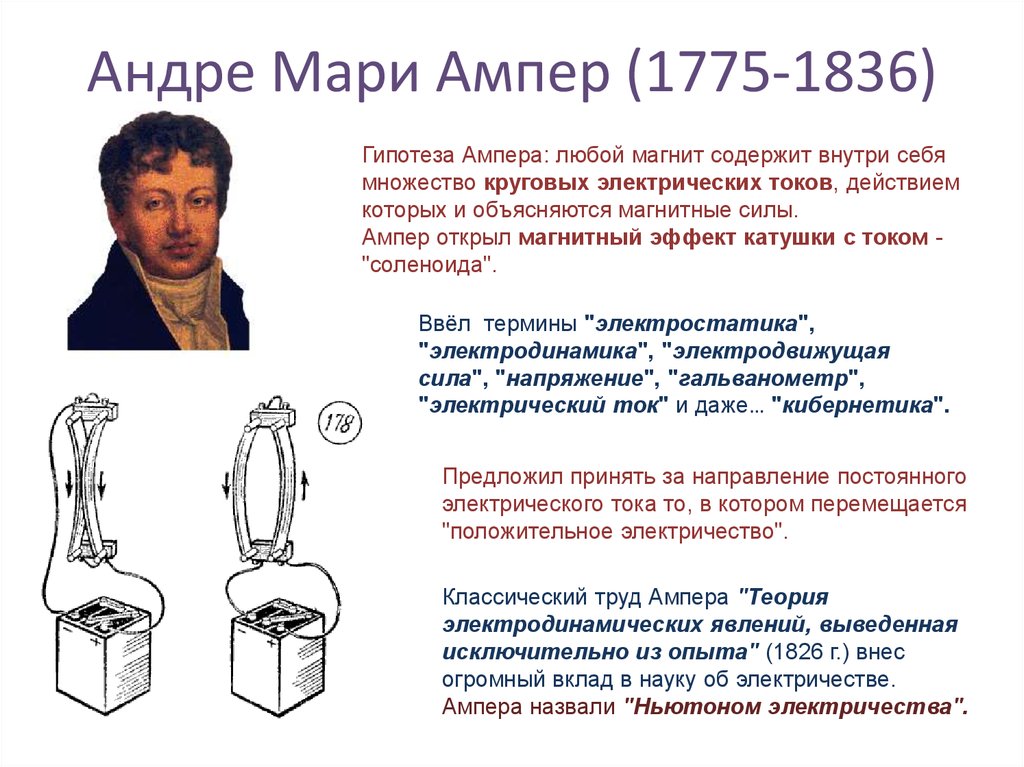 Открытие ампера. Андре-Мари ампер (1775−1836). Ампер ученый физик. Андре-Мари ампер открытия. Андре Мари ампер изобретения.