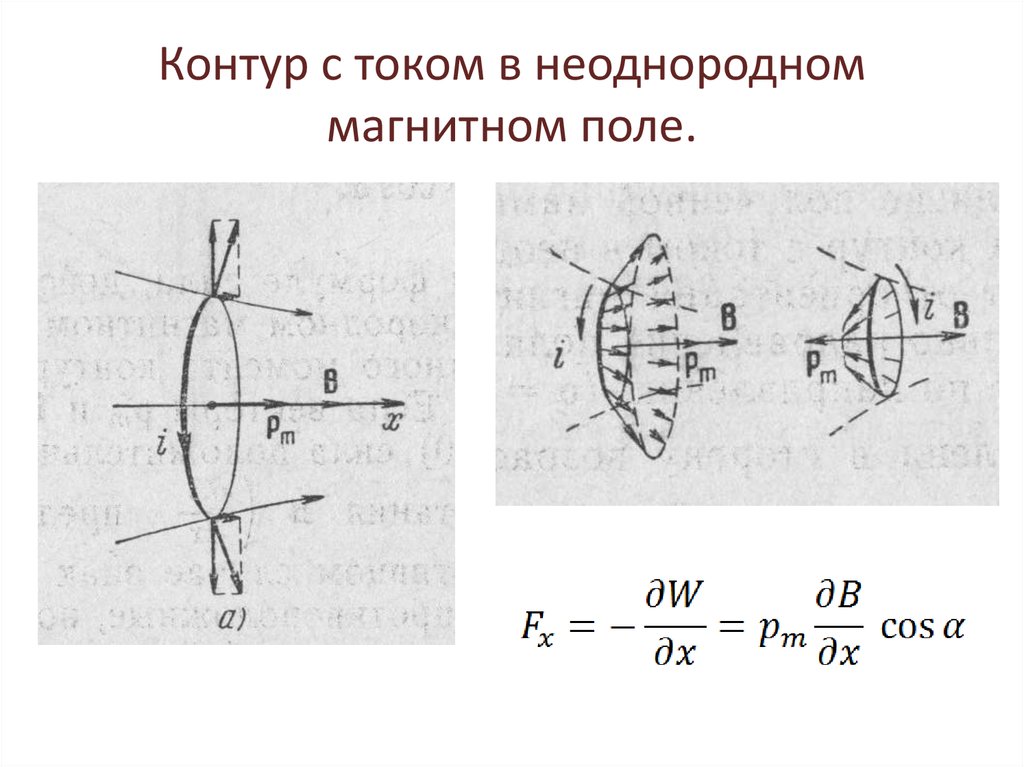 Контур в магнитном поле