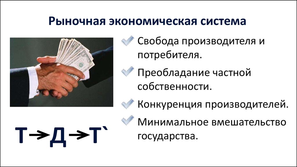 Собственность и конкуренция презентация