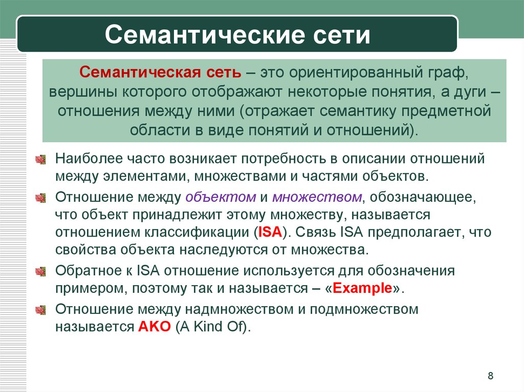 Сеть представление. Семантическая сеть. Семантическая связь. Семантическая связь пример. Семантические представления это.