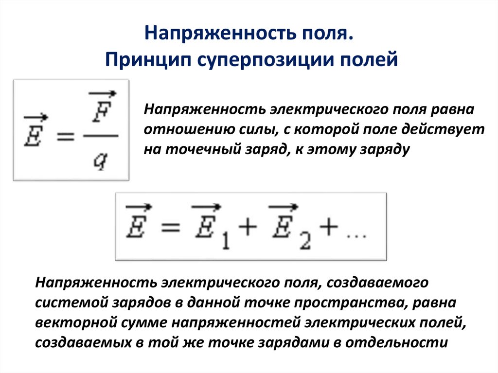 Сделав чертеж объясните сущность принципа суперпозиции электрических полей