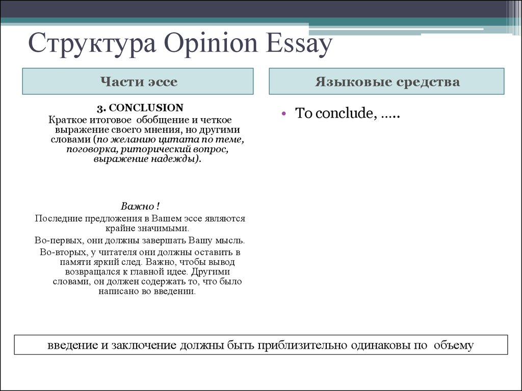 План эссе на английском