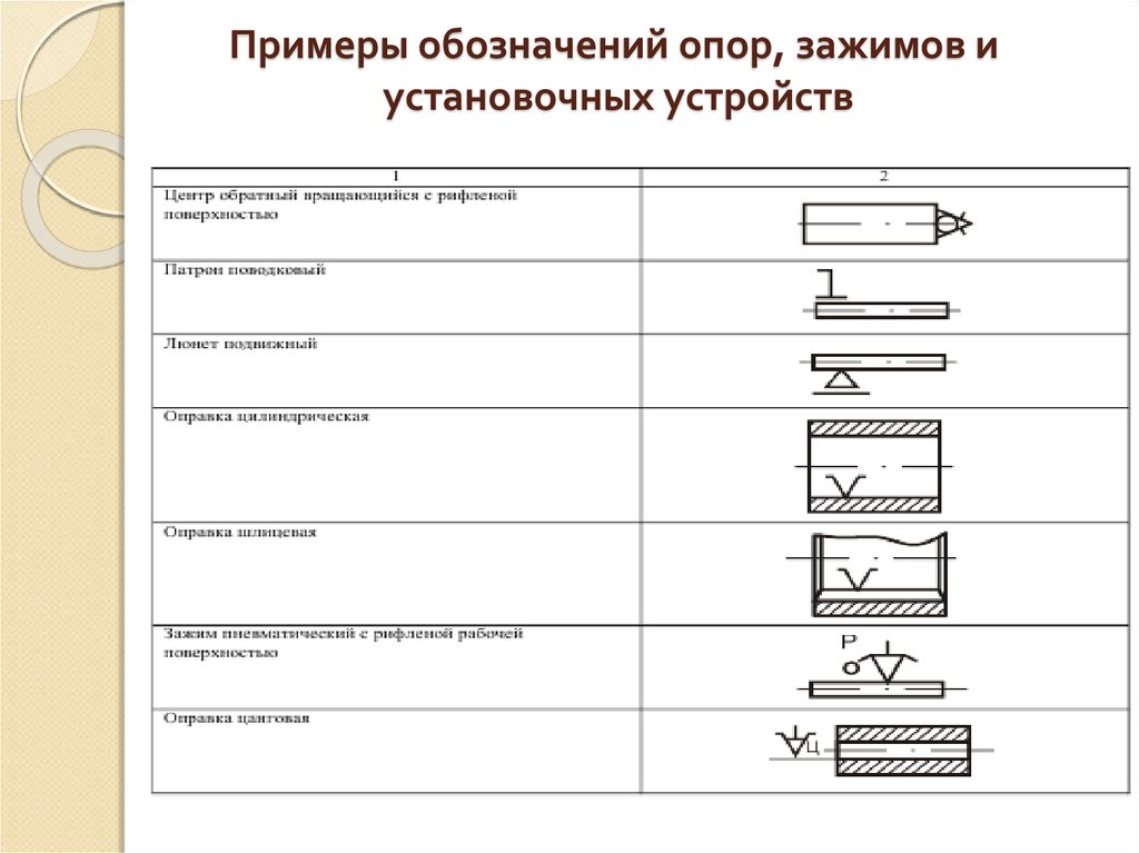 Зажим на чертеже