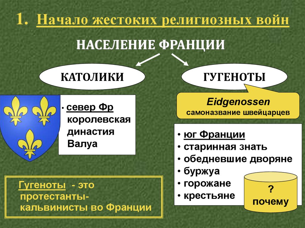 Кто сочувствовал протестантизму во франции 7. Религиозные войны. Религиозные войны католиков и гугенотов. Католики протестанты гугеноты. Религиозные войны во Франции католики и гугеноты.