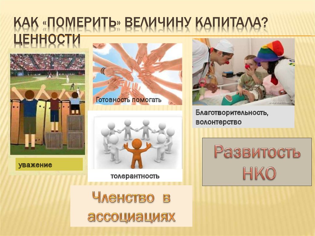 Как «померить» величину капитала? Ценности