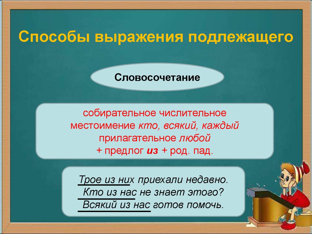 Подлежащее и сказуемое словосочетанием. Подлежащее словосочетание. Подлежащее выраженное словосочетанием. Подлежащее выфраженное словосрчмивнием. Примеры подлежащего словосочетания.