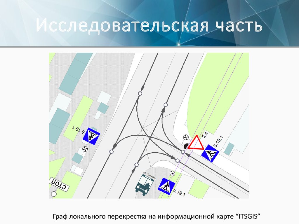 Схемы проезда перекрестков. Регулирование транспортных потоков. Информационный перекресток. Канализирование транспортных потоков на т-образном перекрестке. Транспортный поток схема.