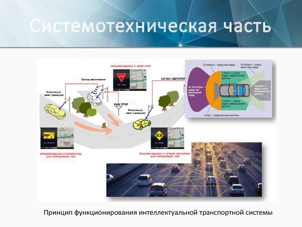 Системы управления транспортных потоков. Интеллектуальные транспортные системы. Интеллектуальные транспортные системы презентация. Схема интеллектуальной транспортной системы. Управление транспортной системой.