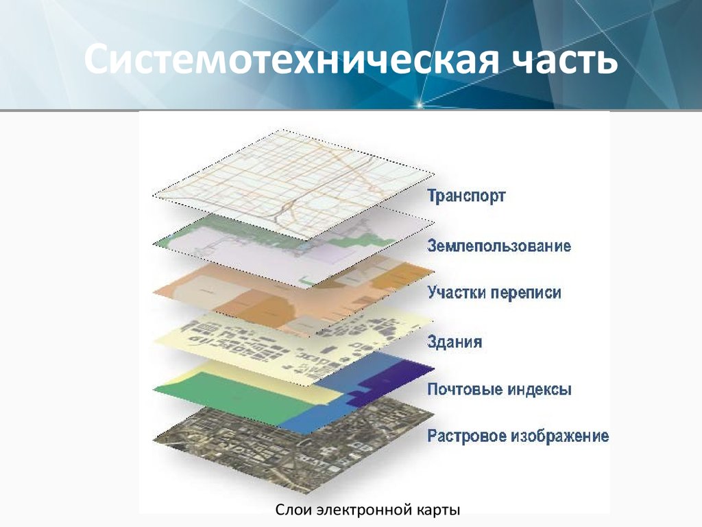 Многослойная структура презентации где на выбранный фон