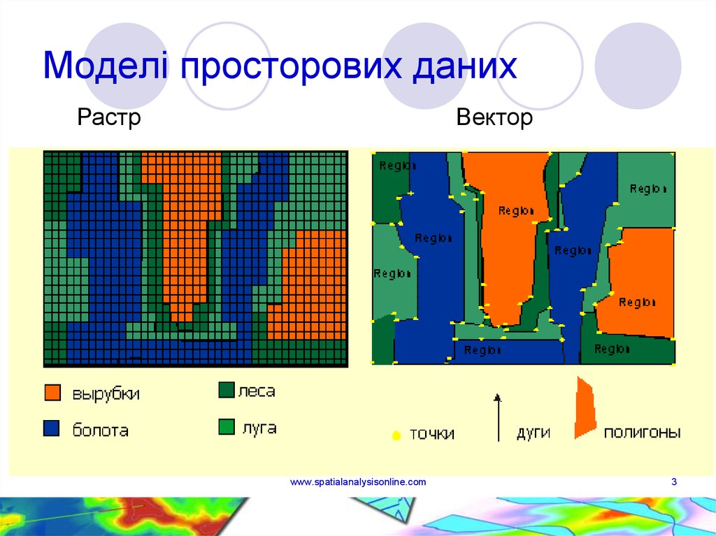 Векторная карта растровая карта