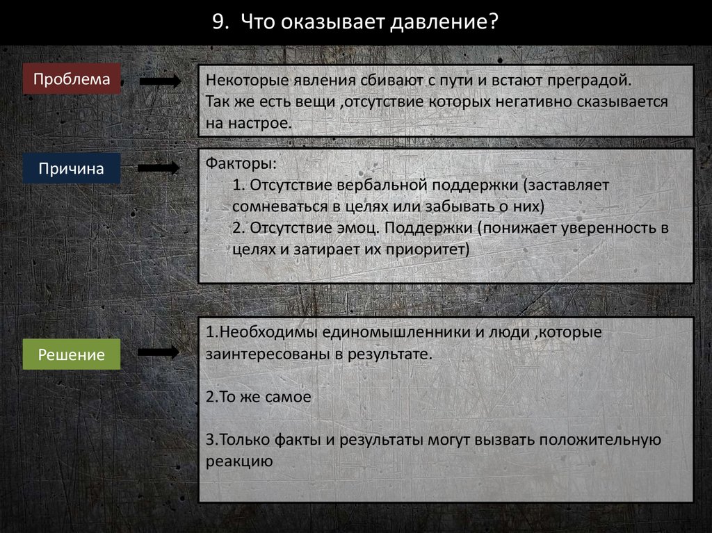 9. Что оказывает давление?