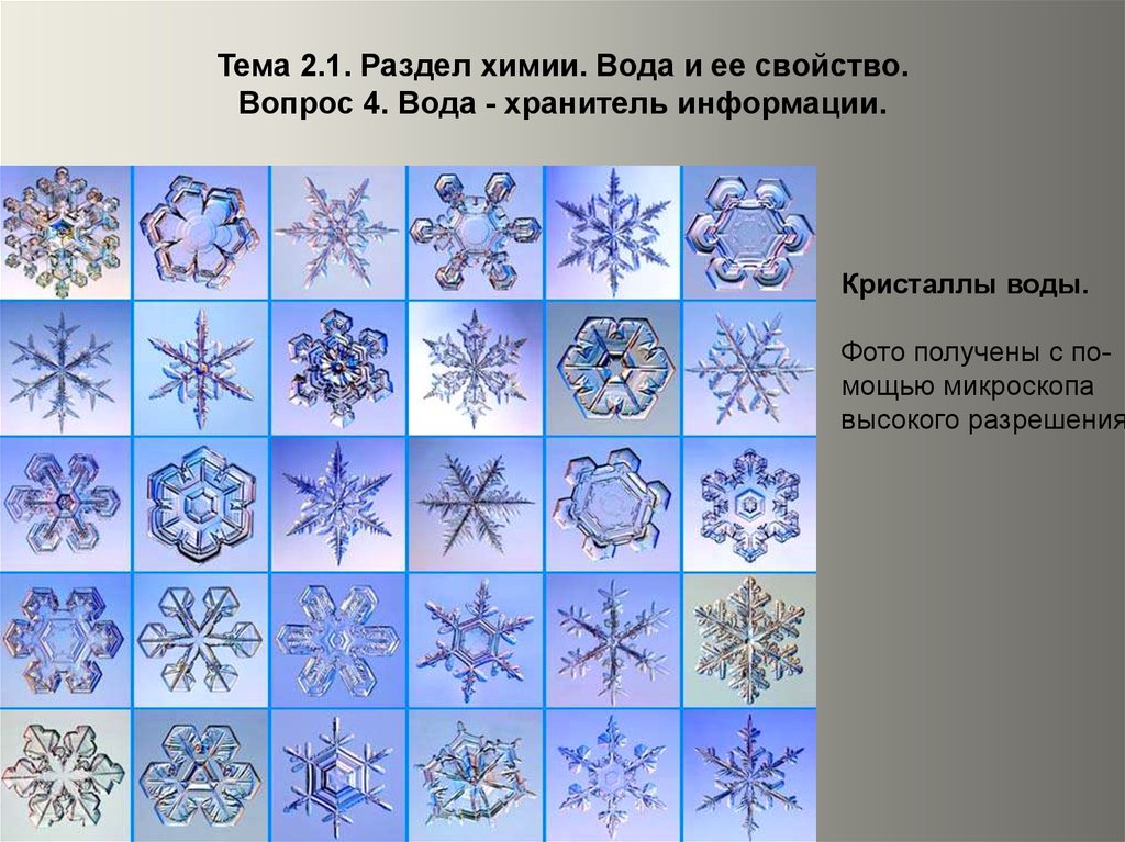 Тема 2.1. Раздел химии. Вода и ее свойство. Вопрос 2. Химические свойства вещества.