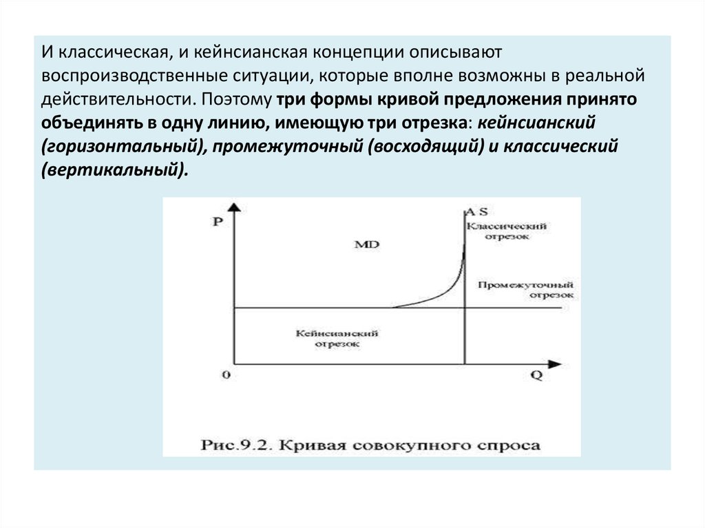 Кто отвечает за выполнение процесса в диаграмме цепочки добавленной ценности vad