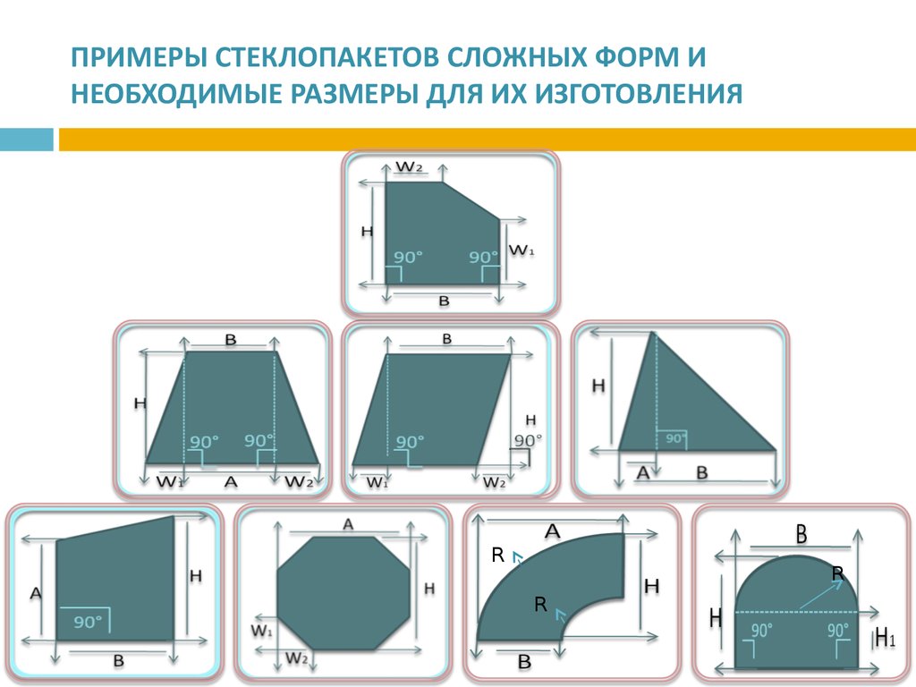 ПРИМЕРЫ СТЕКЛОПАКЕТОВ СЛОЖНЫХ ФОРМ И НЕОБХОДИМЫЕ РАЗМЕРЫ ДЛЯ ИХ ИЗГОТОВЛЕНИЯ