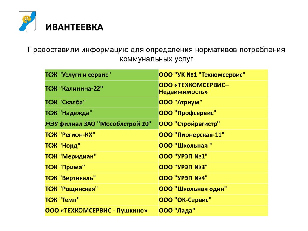 Социальный проект ооо пушкино