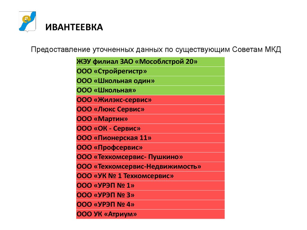 Урэп 3 ивантеевка