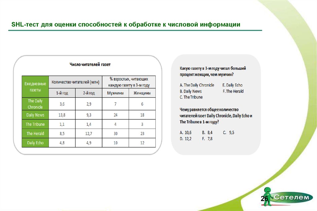 Shltools вам назначен инструмент оценки в рамках проекта assessment project assignment