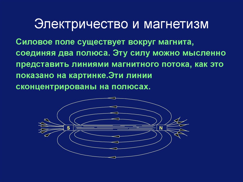 Что такое магнетизм. Электричество и магнетизм. Электричество и магниты. Электричество и магнетизм физика. Связь между электричеством и магнетизмом.