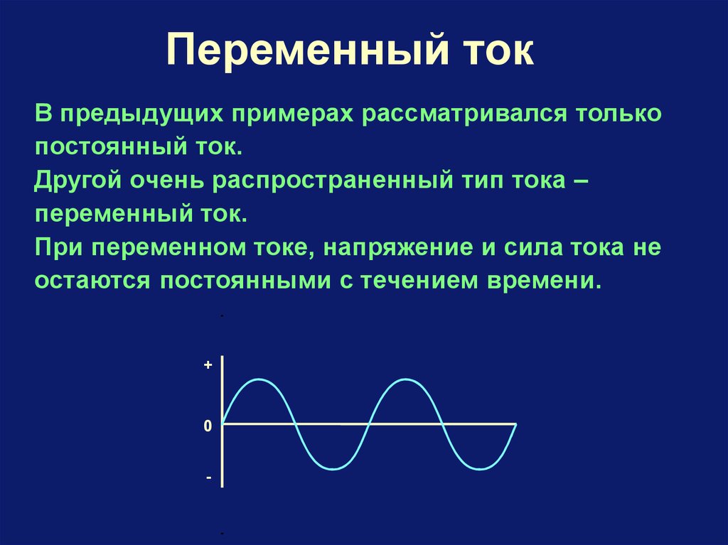 Другой ток. Виды переменного тока. Тип ток. Виды переменного тока тока. Основные виды токов.