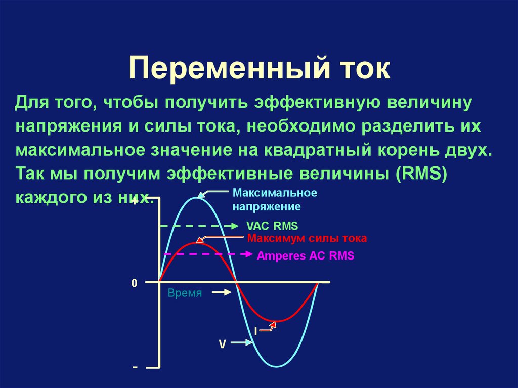 Сила переменного тока. Эффективная величина. Источник тока необходим для того чтобы. Чтобы получить переменный ток необходимо. Переносное освещение величины напряжения.