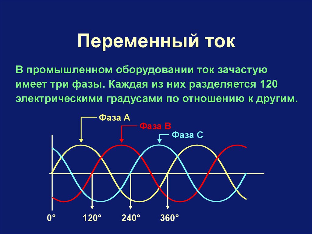 Электрический градус