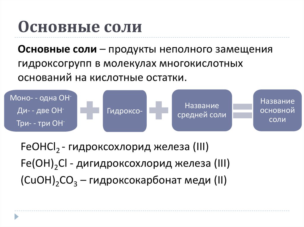 Соли средние кислые основные. Основные соли. Средняя и основная соль. Соли нормальные кислые и основные. Образование основной соли.