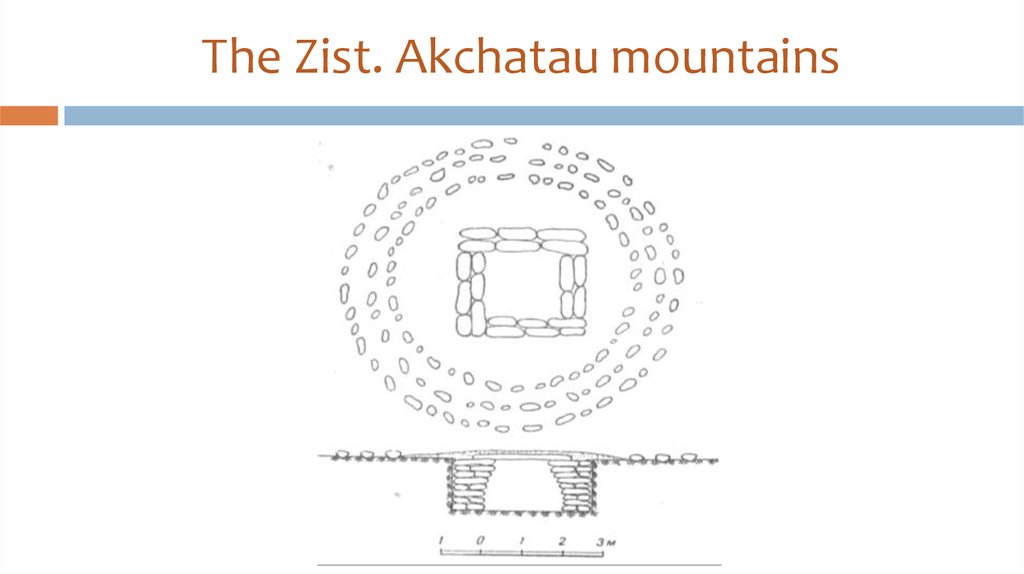 The Zist. Akchatau mountains
