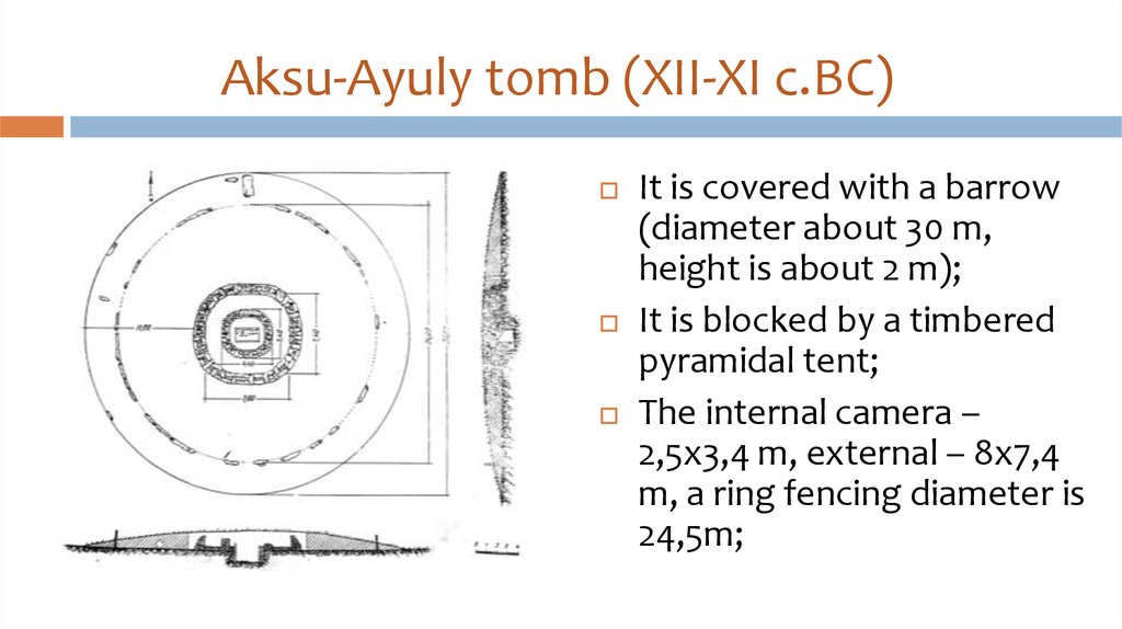 Aksu-Ayuly tomb (XII-XI c.BC)