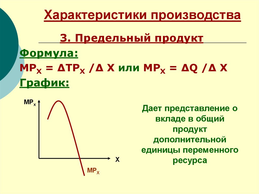 Дать характеристику производства. Характеристика производства. Предельный продукт формула. Предельный продукт переменного ресурса. Средний продукт переменного ресурса.