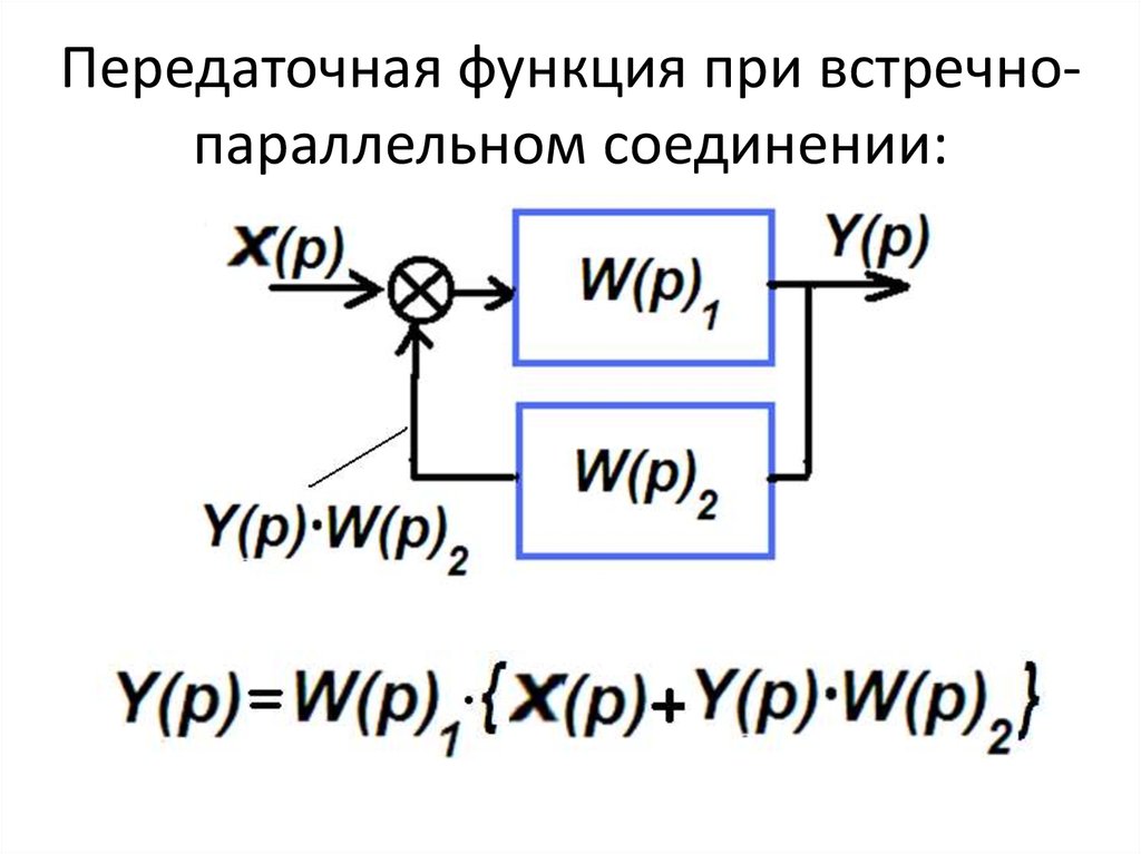 Передаточная функция асинхронного двигателя