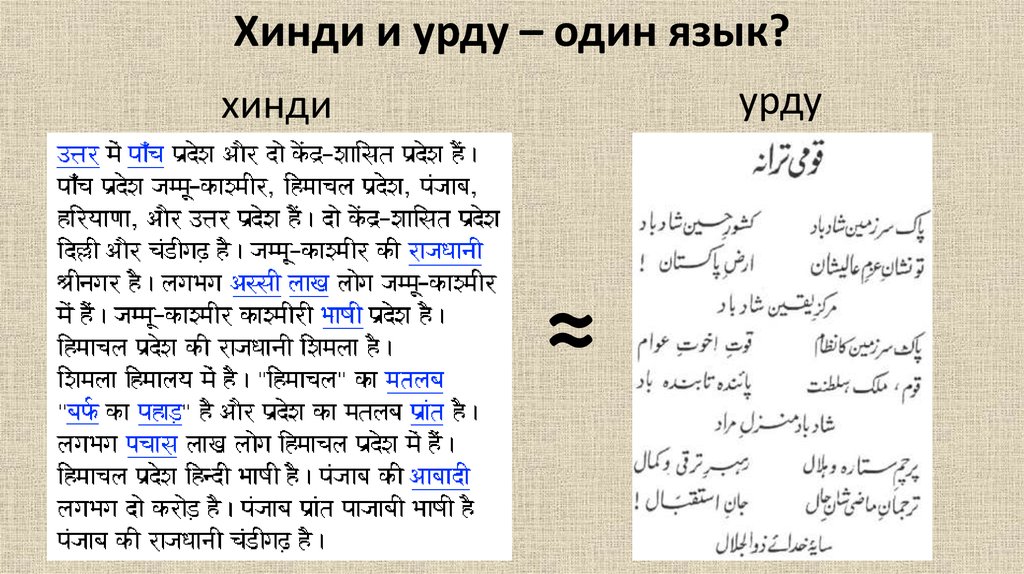 Язык урду в какой стране. Урду язык. Урду письменность. Хинди-урду язык. Курды язык.