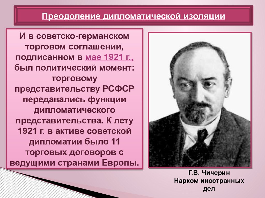 Международное положение и внешняя политика в 20 е гг презентация