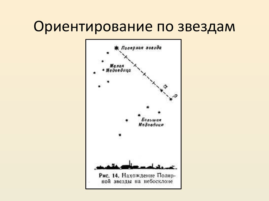 По каким звездам можно ориентироваться