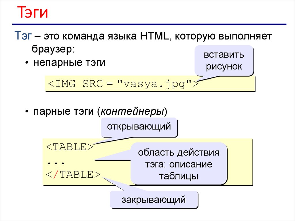 Страница без html