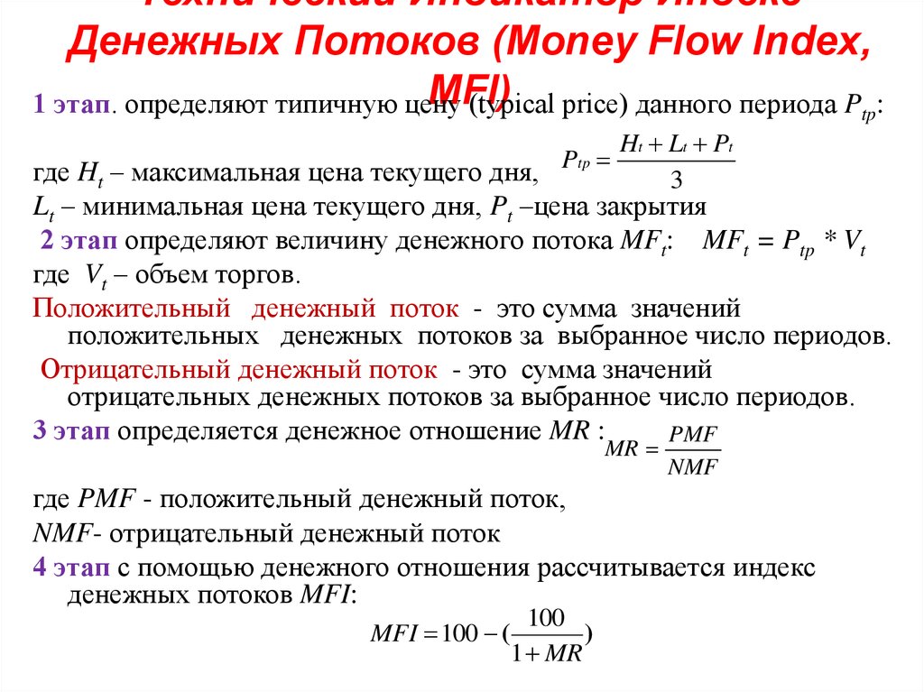 Если irr проекта отрицательный