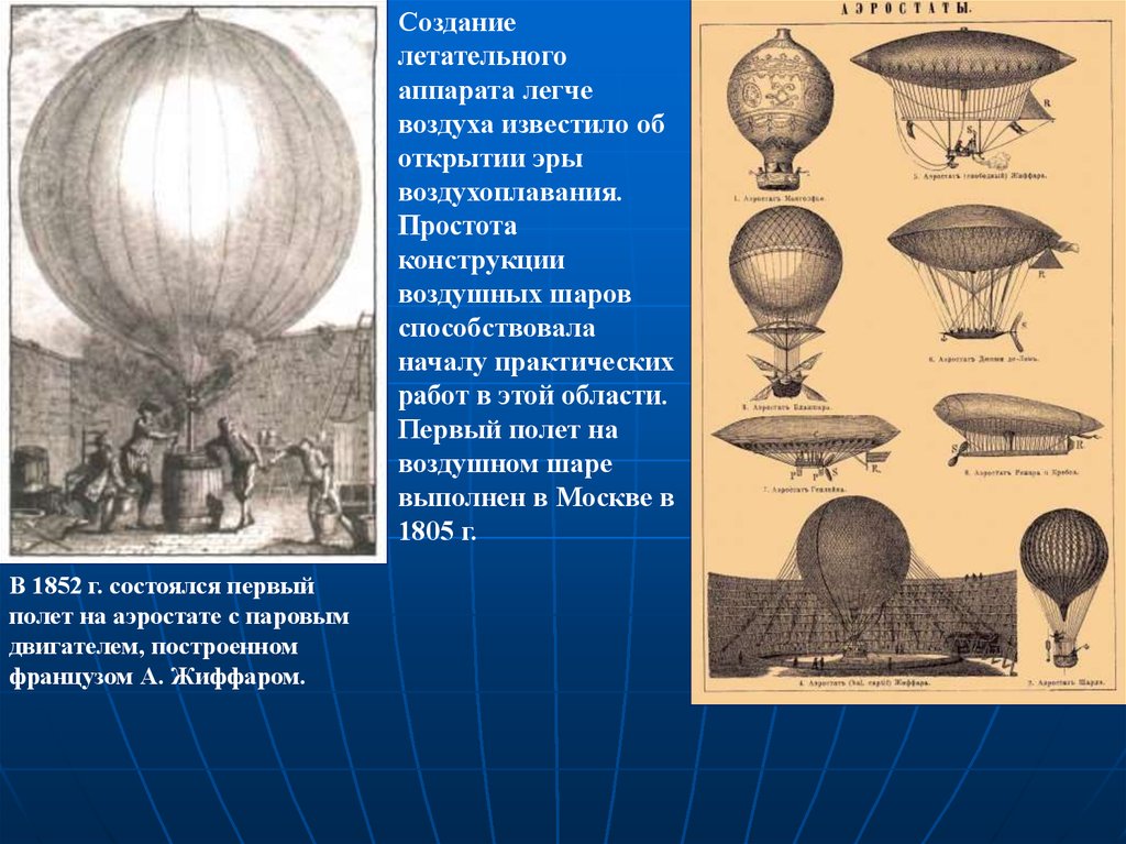 Формирование шаров. Воздушный шар летательный аппарат. Первые воздушные шары. Первые летательные аппараты. Первый воздушный шар.