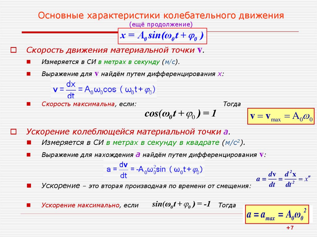 Механические колебания свойства