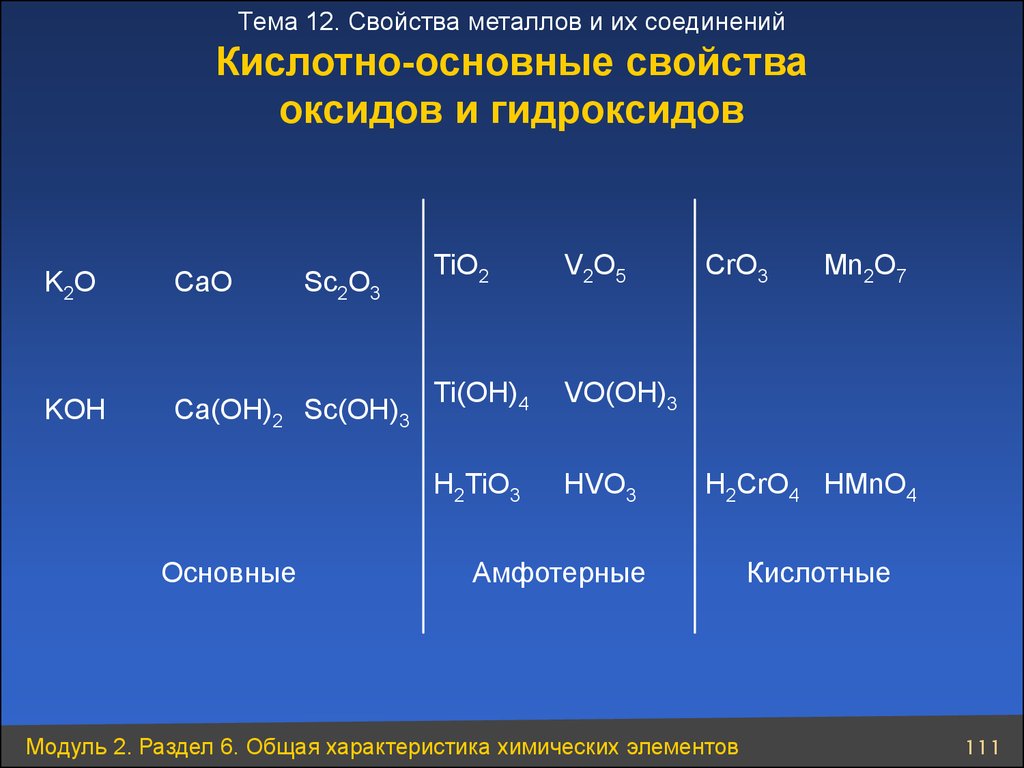 V oh 3. Основные и кислотные гидроксиды. Кислотно-основные свойства оксидов и гидроксидов. Кислотные свойства оксидов и гидроксидов. Усиление кислотных свойств водородных соединений.