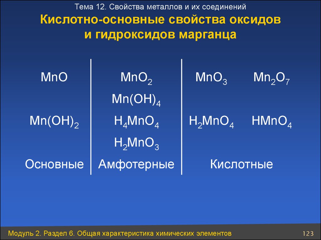 Формула оксида гидроксида марганцовой кислоты