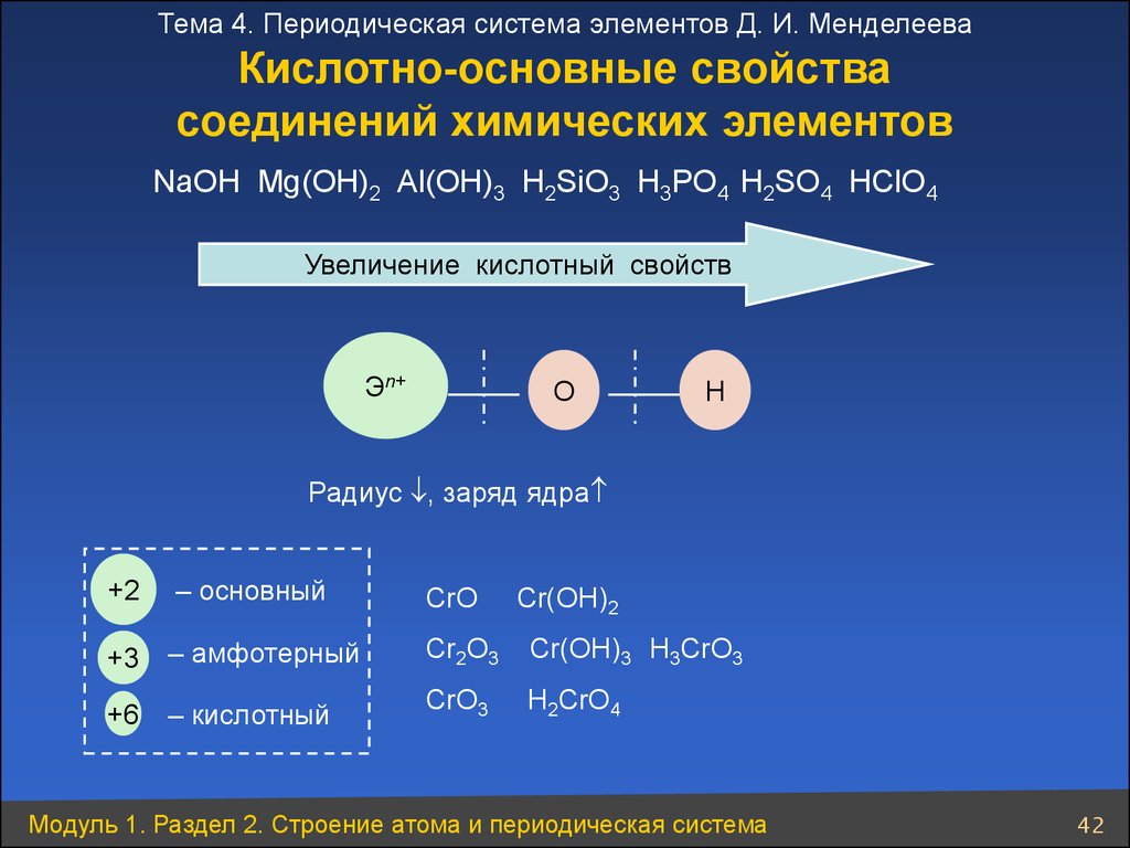 Кислотные свойства водородных соединений в периоде. Усиление кислотных свойств. Увеличение кислотных свойств. Усилие кислотных свойств. Кислотные свойства соединений.