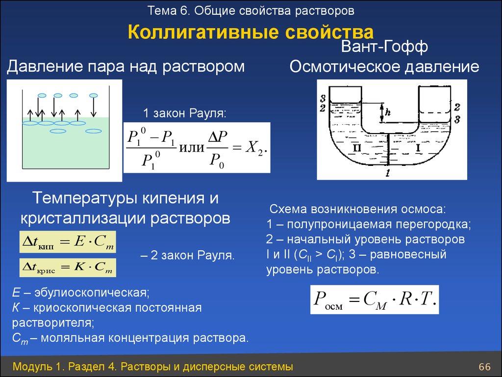 Свойства растворов химия. Растворы Коллигативные свойства разбавленных растворов. Коллигативные свойства. Каллегаьивнып свойства. Коллигативные свойства разбавленных растворов.