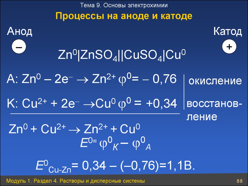 Zn zn0. E ZN 2+ /ZN. Гальванический элемент zn0 ZN 2+. A: ZN — 2e = zn2+. ZN+2+2e−→zn0..