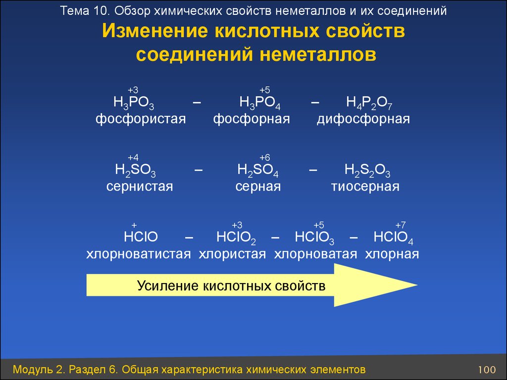 Соединения неметаллов с водородом